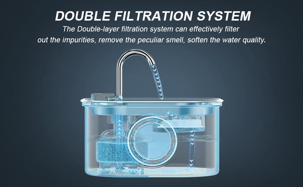 3.2L Electric Pet Water Fountain Stainless Steel