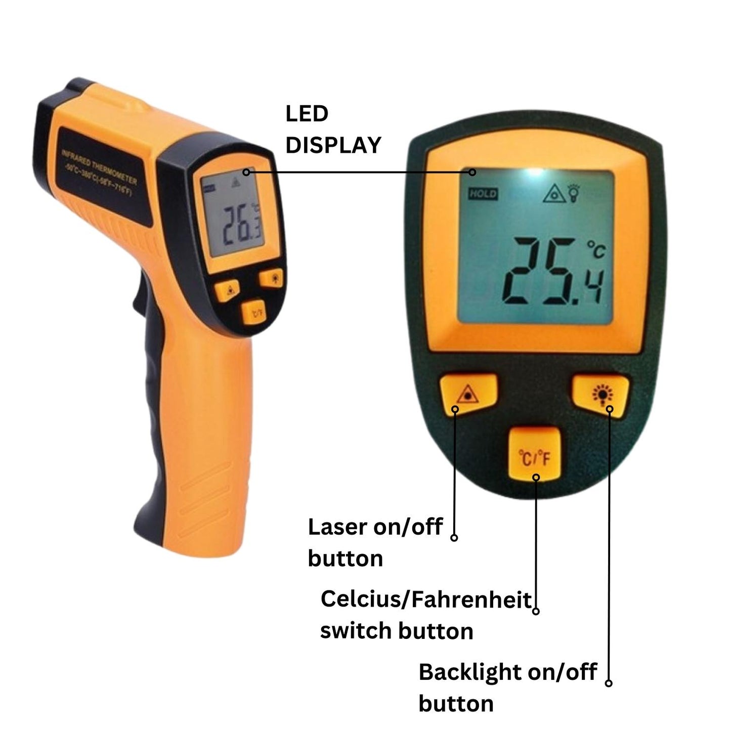 Digital Laser