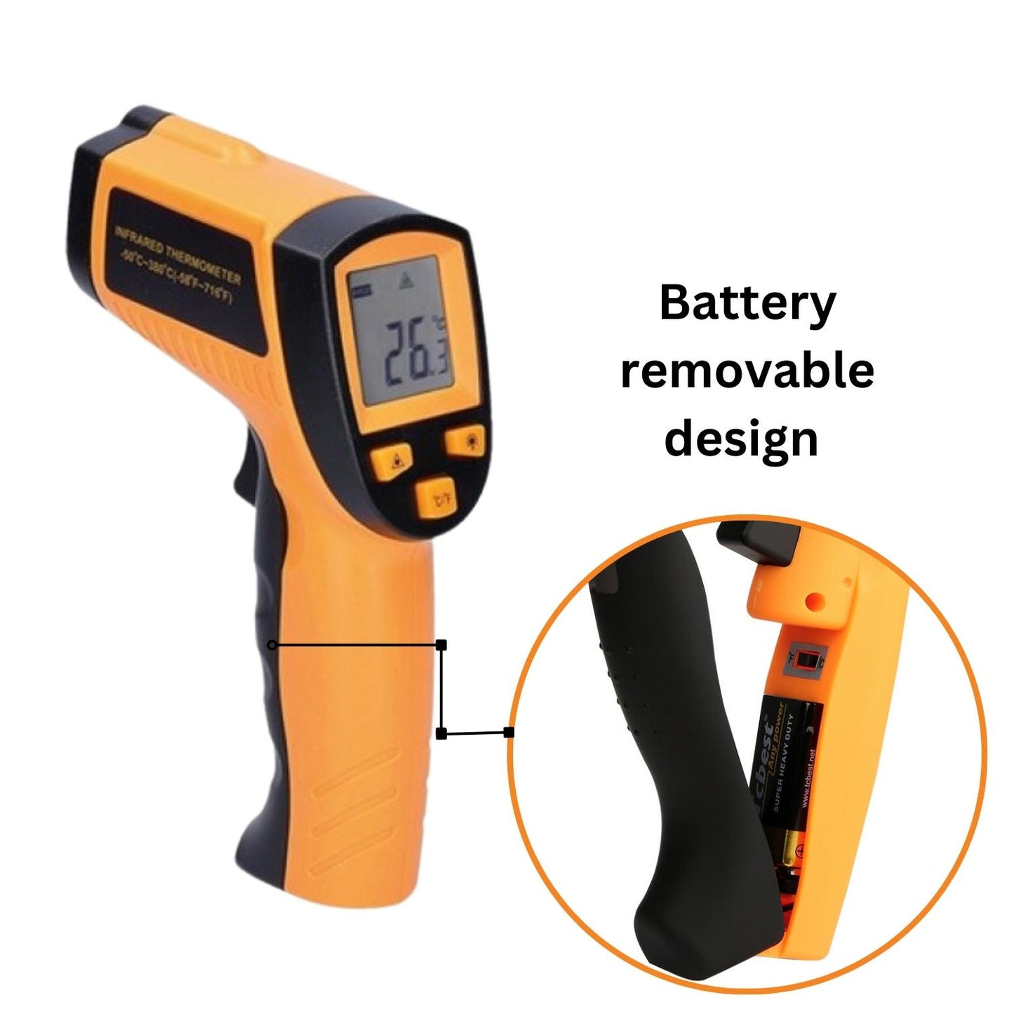 Digital Laser