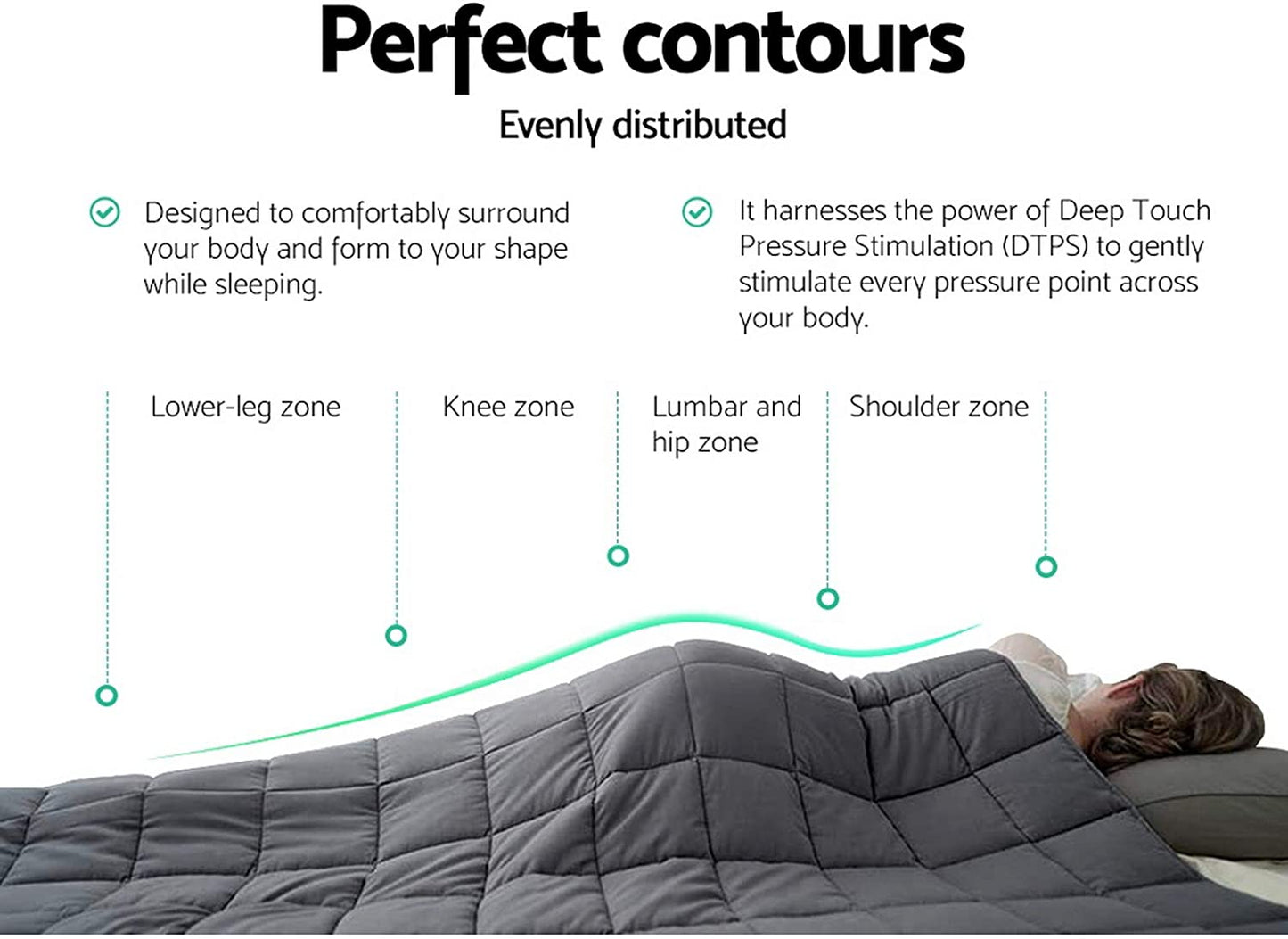 Weighted Blanket