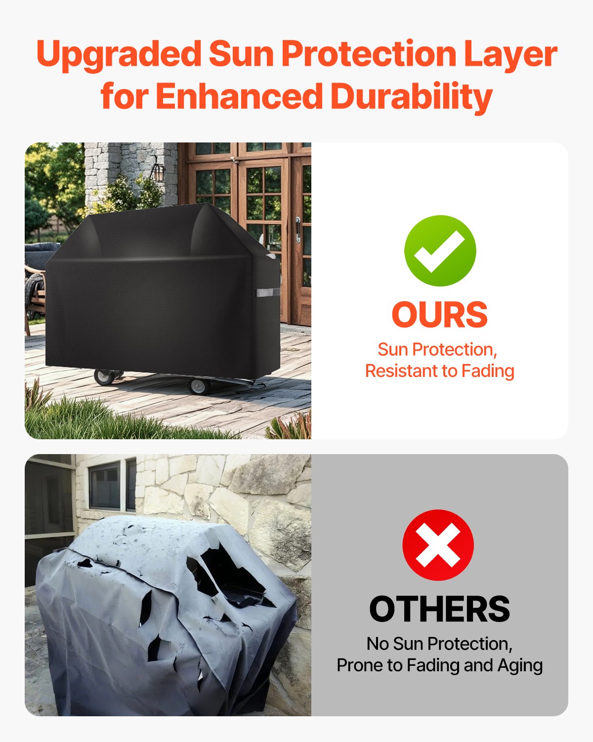 Premium Heavy Duty BBQ Cover