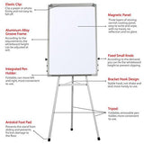 Magnetic Mobile Whiteboard with Stand - Home Insight
