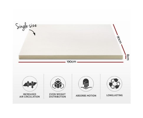 Memory Foam Mattress Topper - Home Insight