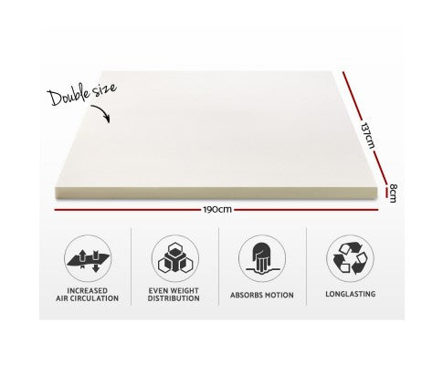 Memory Foam Mattress Topper - Home Insight