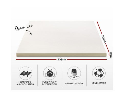 Memory Foam Mattress Topper - Home Insight