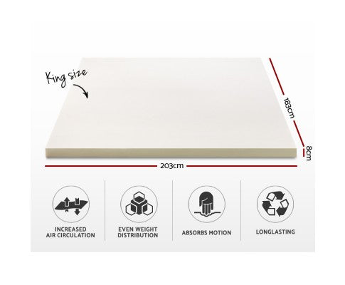 Memory Foam Mattress Topper - Home Insight