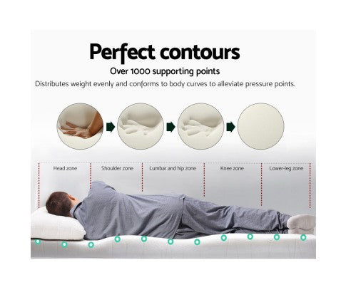 Memory Foam Mattress Topper - Home Insight